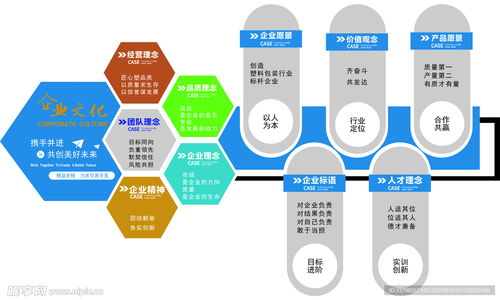 公司文化墻設(shè)計(jì)圖 室內(nèi)廣告設(shè)計(jì)