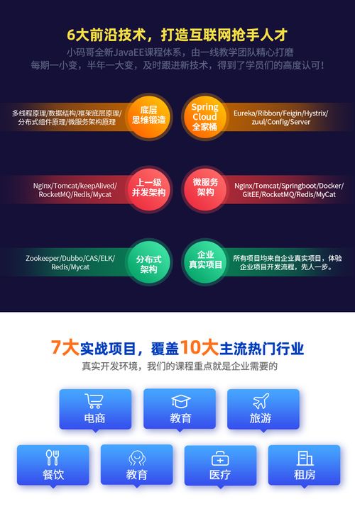 廣州java軟件開發培訓 線上周末班價格 java培訓哪家好 廣州叩丁狼教育 淘學培訓